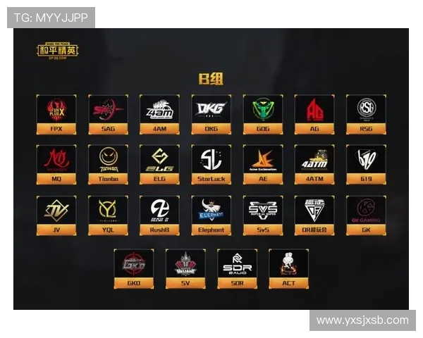 最新和平精英团队协作排行榜揭晓FPX团队表现卓越位列第一