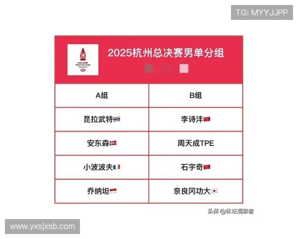 武汉羽毛球队在联合会杯积分榜上以81分稳居第一名表现出色