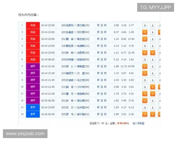 哈德斯与富勒姆对决分析及胜负推荐策略分享